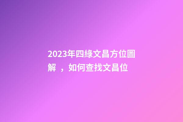 2023年四綠文昌方位圖解，如何查找文昌位